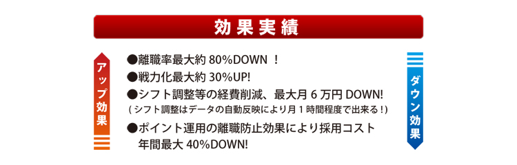 �X�}�C���}�C�����ʎ���